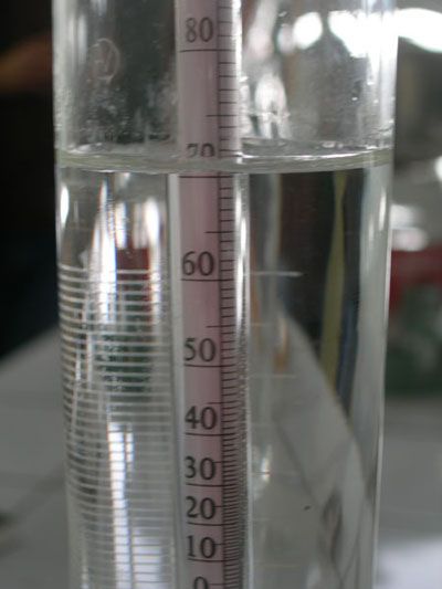Table de dilution de l&rsquo;alcool
